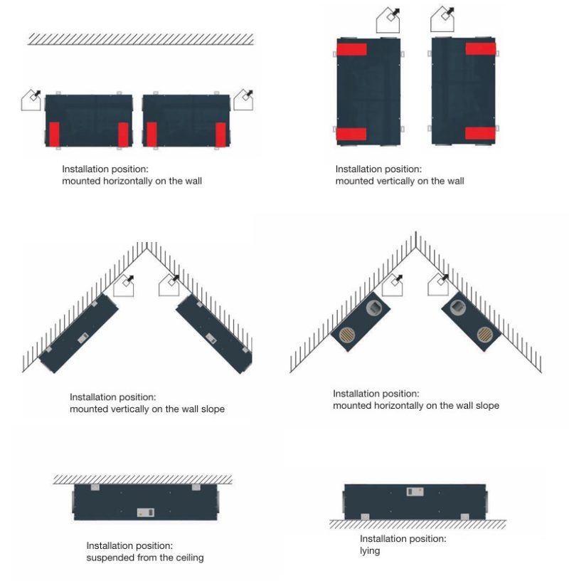Rekuperatorius Zehnder Paul Climos V200