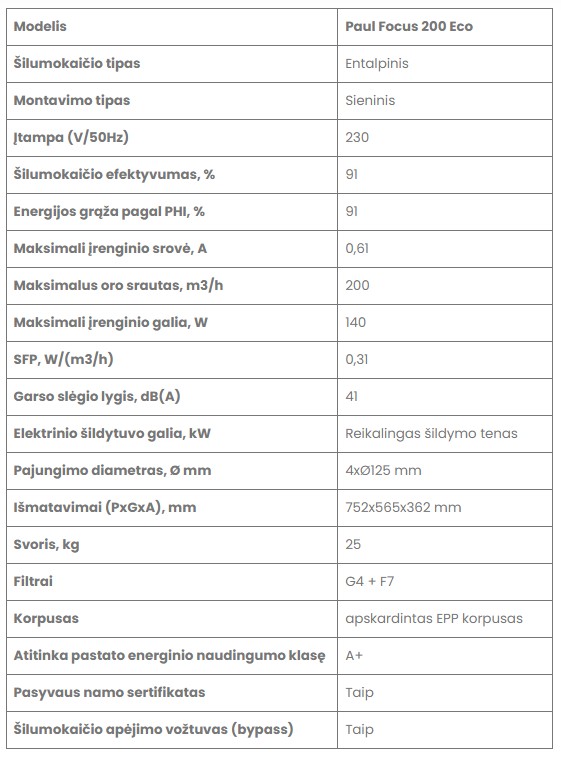 Rekuperatorius Zehnder Paul Focus 200 Eco