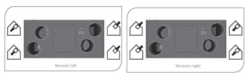 Rekuperatorius Zehnder Paul Focus 200 Eco