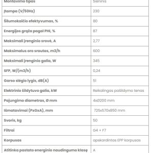 Rekuperatorius Zehnder Q 600 ERV