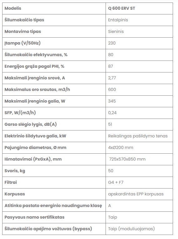 Rekuperatorius Zehnder Q 600 ERV