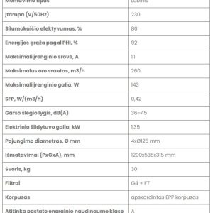 Rekuperatorius Zehnder ComfoAir 200 V
