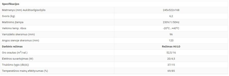 Mini rekuperatorius Mitsubishi Electric VL-50S2-E (valdomas virvele)